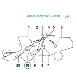 ΙΜΑΝΤΑΣ ΤΡΟΦΟΔΟΤΗ JOHN DEERE 975 Z21501